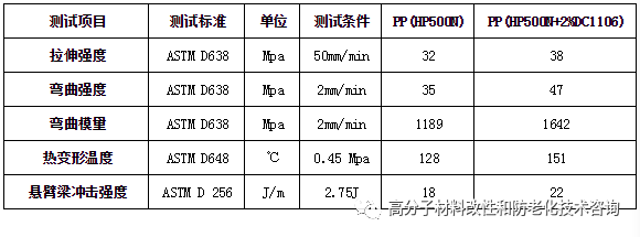 微信圖片_20180402105253