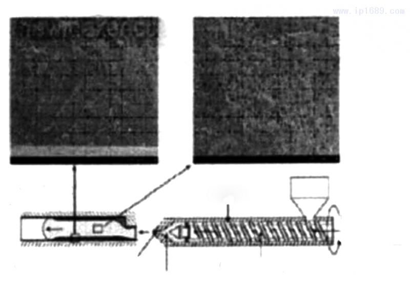 圖 2 微發(fā)泡注塑成型工藝技術(shù)流程圖