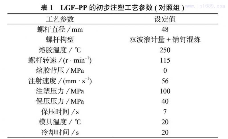 ( 對(duì)照組 ) 見表 1。 表 1 LGF–PP 的初步注塑工藝參數(shù) ( 對(duì)照組 )