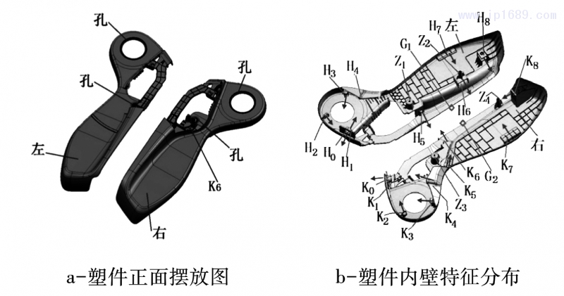 圖 1 左、右內(nèi)飾板塑件及結(jié)構(gòu)特征分布