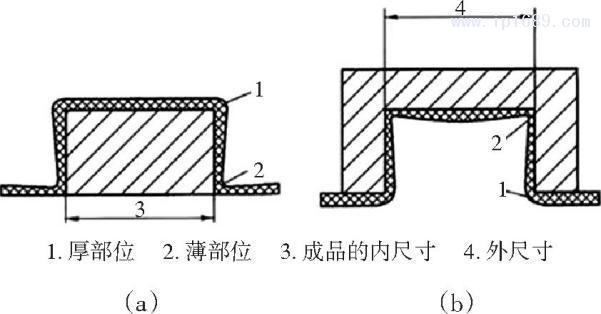 第2頁-15