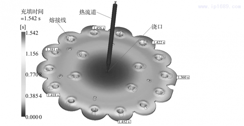 聚砜醫(yī)療干粉吸入器底座成型與注塑模設(shè)計(jì)配圖-02