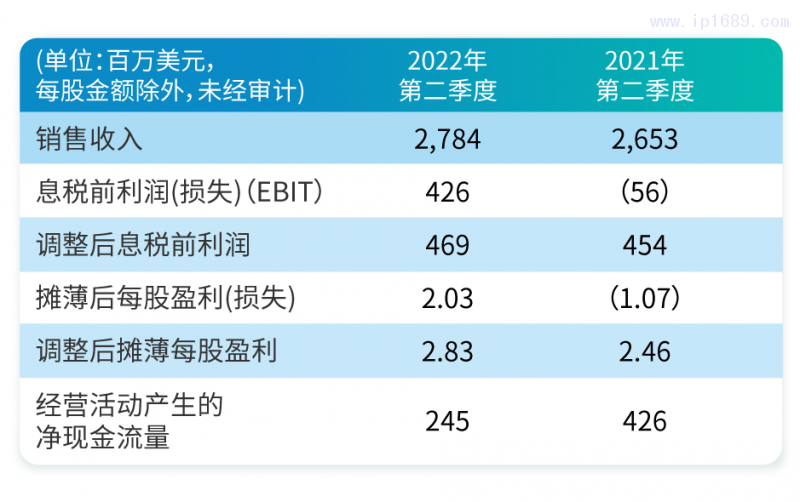 微信圖片_20220805160831