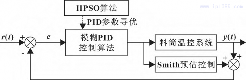 圖片 11