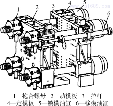 圖6